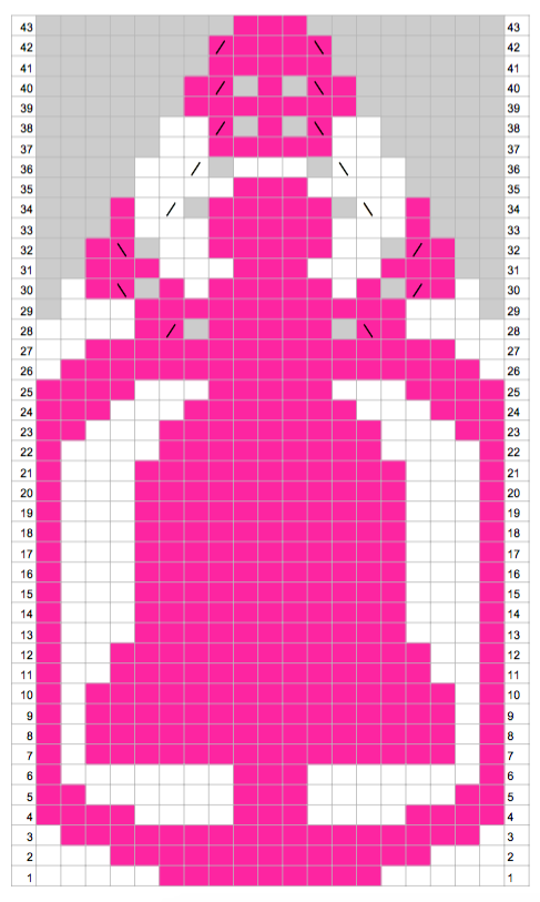 a color work chart for the Dahlia knitted cap