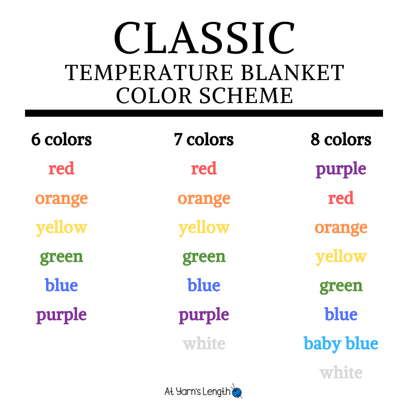 a graphic that reads:
Classic
Temperature Blanket
Color Scheme
6 colors: red, orange, yellow, green, blue, purple
7 colors: red, orange, yellow, green, blue, purple
8 colors: purple, red, orange, yellow, green, blue, baby blue, white