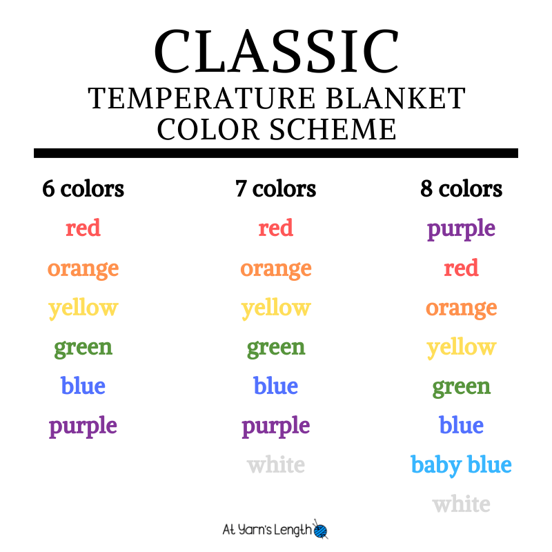 a graphic that reads: Classic Temperature Blanket Color Scheme 6 colors: red, orange, yellow, green, blue, purple 7 colors: red, orange, yellow, green, blue, purple 8 colors: purple, red, orange, yellow, green, blue, baby blue, white