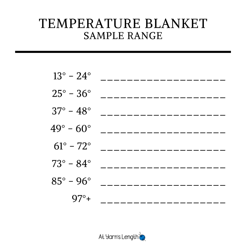 a graphic that reads:
Temperature Blanket
Sample Range
13-24 degrees (blank)
25-36 degrees (blank)
37-48 degrees (blank)
49-60 degrees (blank)
61-72 degrees (blank)
73-84 degrees (blank)
85-96 degrees (blank)
97 degrees (blank)