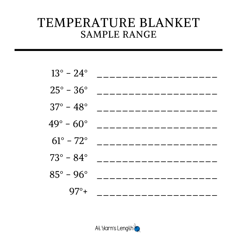 a graphic that reads: Temperature Blanket Sample Range 13-24 degrees (blank) 25-36 degrees (blank) 37-48 degrees (blank) 49-60 degrees (blank) 61-72 degrees (blank) 73-84 degrees (blank) 85-96 degrees (blank) 97 degrees (blank)