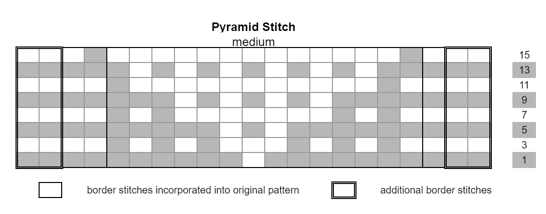 Pyramid Mosaic Stitch [Knitting Stitch] - At Yarn's Length